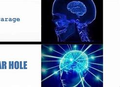 Image result for Galaxy Brain Meme with Math Symbols