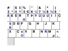 Image result for QWERTY Keyboard Symbols