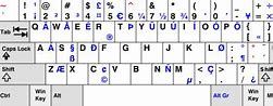 Image result for QWERTY Keyboard Kaios