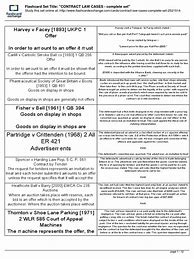 Image result for Contract Law Cases Cheat Sheet