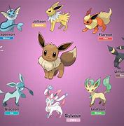 Image result for Eevee Evolutions All Types