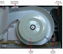 Image result for Sharp Air Purifier Fpf40l