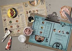 Image result for Steampunk Food Clip Art
