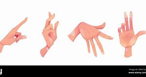 Image result for Hand and Arm Gestures