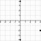 Image result for X Y Coordinates Graph