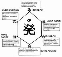 Image result for Water Kung Fu Location