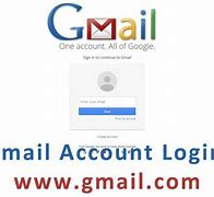 Image result for Gmail ID