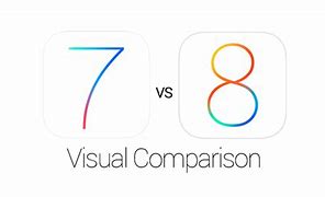 Image result for iOS 6 vs iOS 7