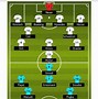 Image result for Normal Football Lineup