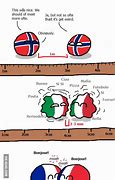 Image result for Finnish Personal Space Meme