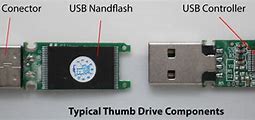 Image result for USB Flash Drive Diagram