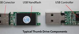 Image result for USB Flash Drive Diagram