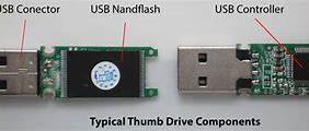 Image result for First USB Flash Drive