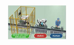 Image result for Kawasaki Scara Robot