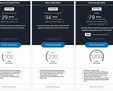 Image result for Xfinity Plans Internet and TV