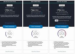 Image result for Xfinity Comcast Internet Plans