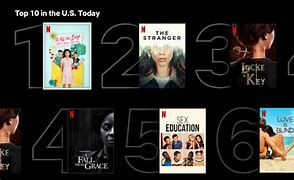 Image result for What Is Top 10 On Netflix