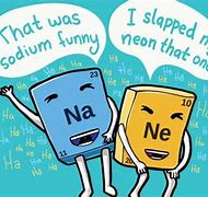 Image result for AP Chemistry Jokes