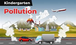 Image result for Noise Pollution Collage