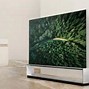 Image result for Sony 8K TV 40-Inch