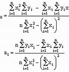 Image result for Least Squares Fit Tree Cricket Chirp