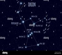 Image result for Orion Constellation Labeled