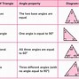 Image result for High School Geometry Angles