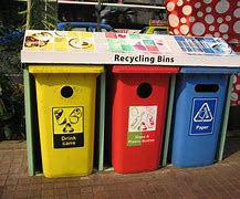 Image result for Recycling Bin Windows 7