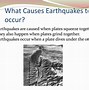 Image result for Earthquake Strength