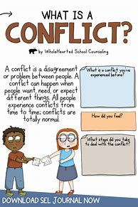 Image result for Conflict Resolution Exercises