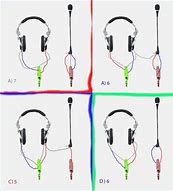 Image result for What Color Is a Microphone Headphone Jack