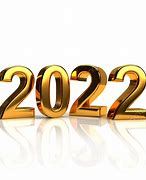 Image result for 2022 Look Like