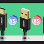 Image result for What Does USB a Look Like