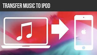 Image result for How to Upload a Video to YouTube On a iPod Touch