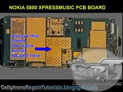 Image result for Nokia 5800 Diagram
