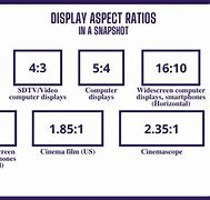 Image result for Photo Aspect Ratio Chart