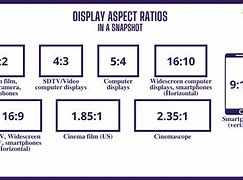 Image result for Aspect Ratio 49" TV