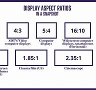 Image result for Image Aspect Ratio