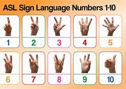 Image result for 30 in ASL