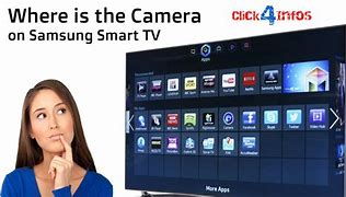 Image result for Camera for Samsung Smart TV