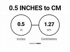 Image result for Chart for Centimeters to Inches