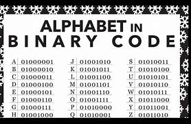 Image result for Binary Code for Letters