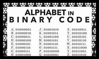 Image result for 8-Bit Binary Alphabet