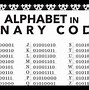 Image result for Computer Binary Code Alphabet