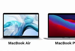 Image result for macbook pro versus macbook pro
