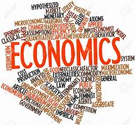 Image result for Poster for Business Econs