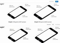 Image result for iPhone 8 Plus Dimensions in Inches Size