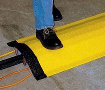 Image result for Cable Ground Cover