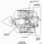 Image result for Cessna Airplane Coloring Pages