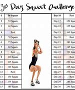 Image result for Family Squat Chart